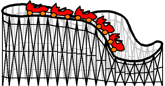 Roller Coaster Web Quest